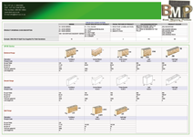 DSM Product Range